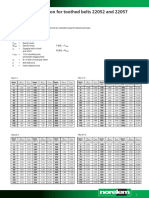 Technical Information For Timing Belts - EN