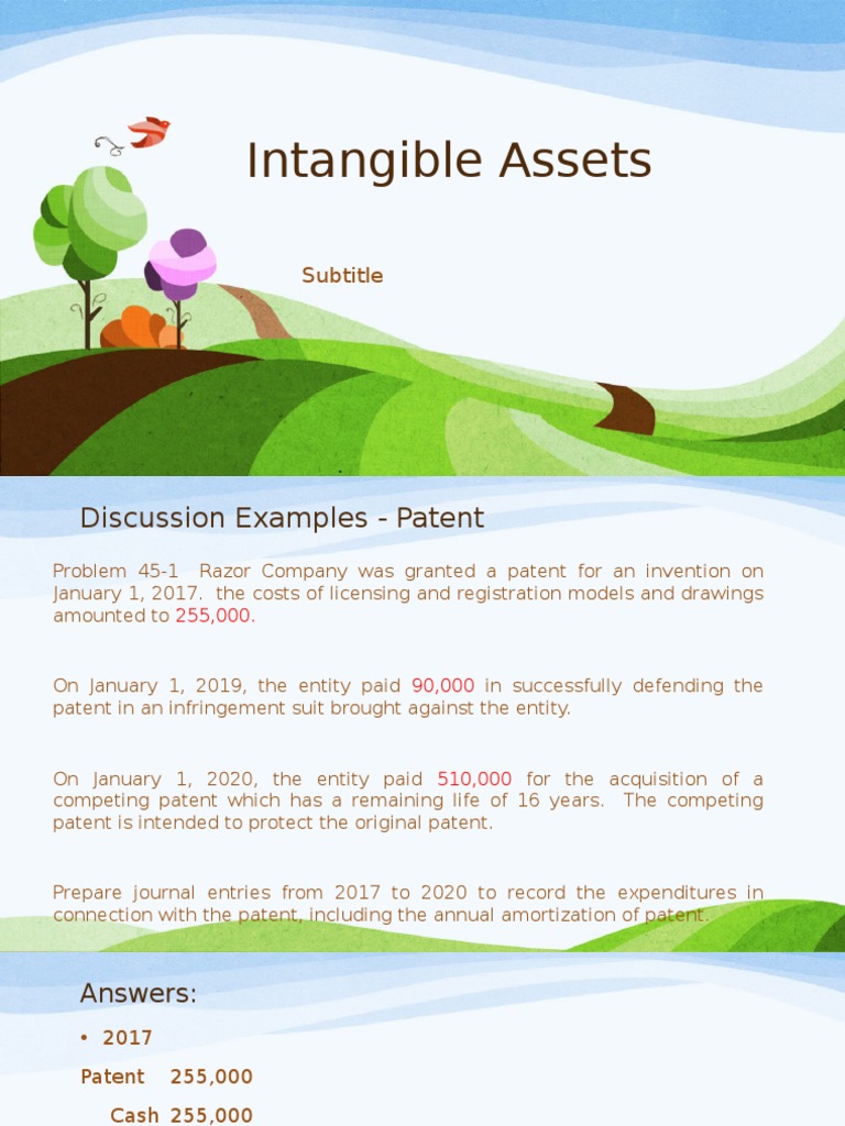 Intangible Assets Ppt More Problems Pdf