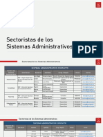 Relación de Especialistas de Los Sistemas Administrativos