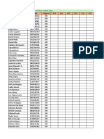 Personal Comparsa Escobitas 2023 - Asistencia