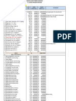 Rincian Asset Inventaris PT. DMF - 2