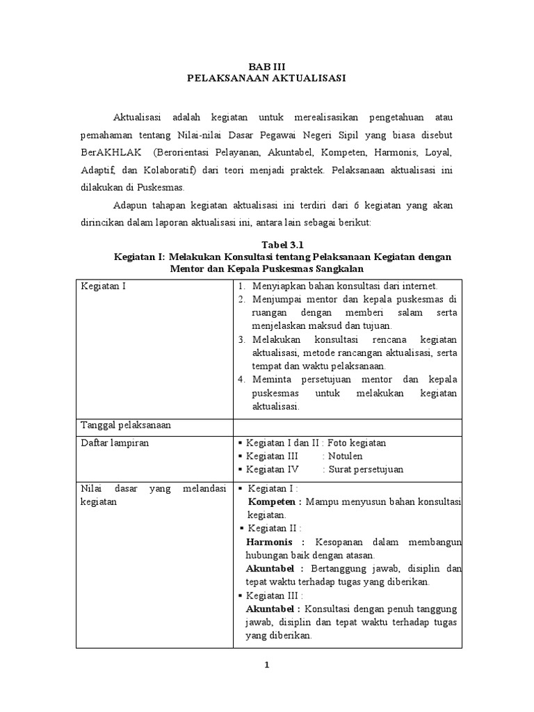 Rancangan Pelaksanaan Aktualisasi PNS | PDF
