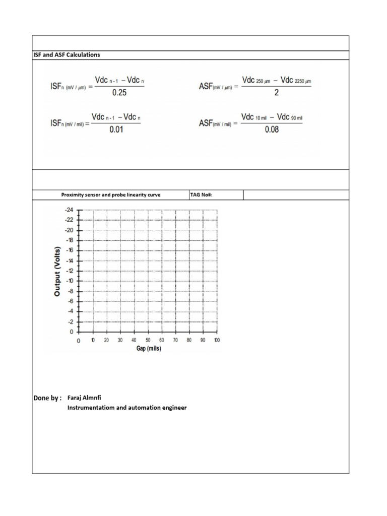 ISF and ASF Sensor Calculations | PDF