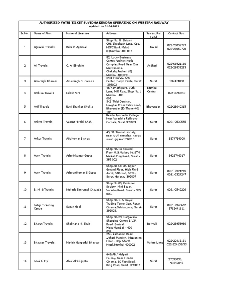 Authorized Yatri Ticket Centers List | PDF