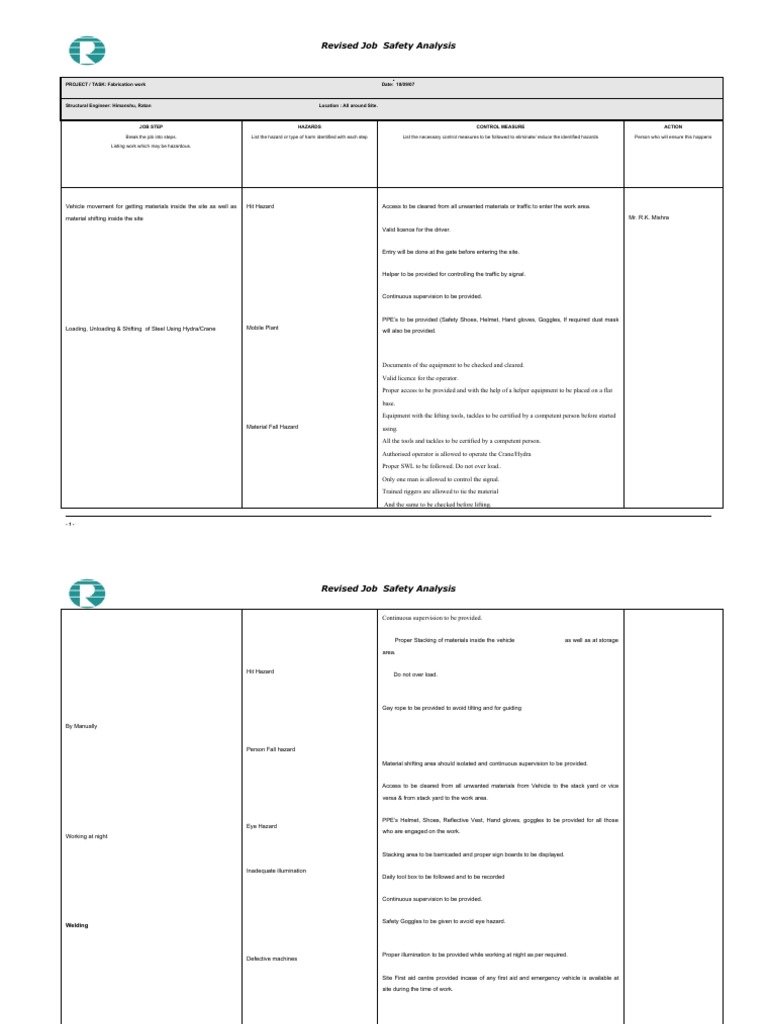Fabrication Safety Analysis Report | PDF | Welding | Construction