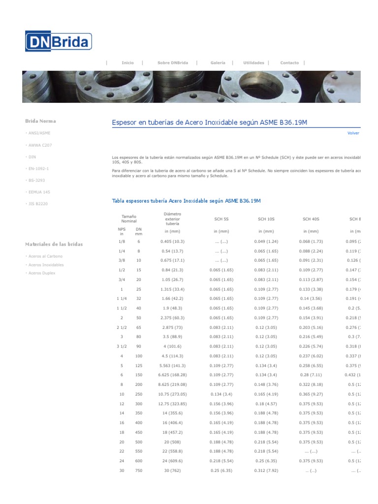 Espesor pared tuber a acero inoxidable seg n asme b36 19m pdf