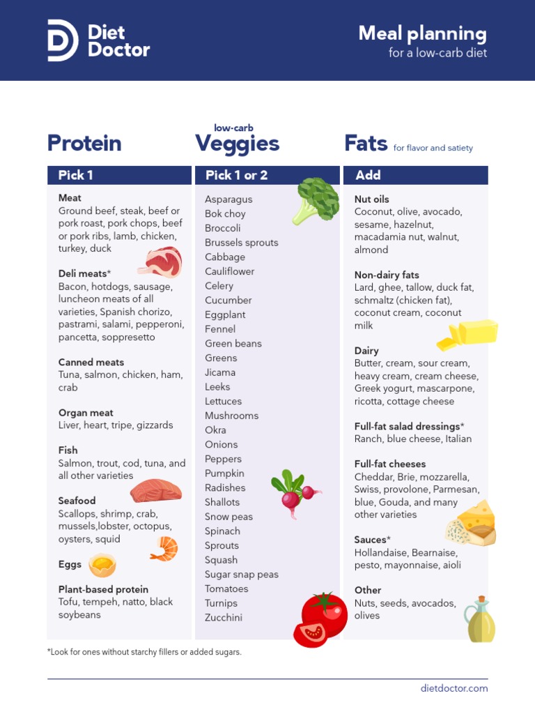 1-meal-planning-01-pdf-spanish-cuisine-regional-ethnic-food