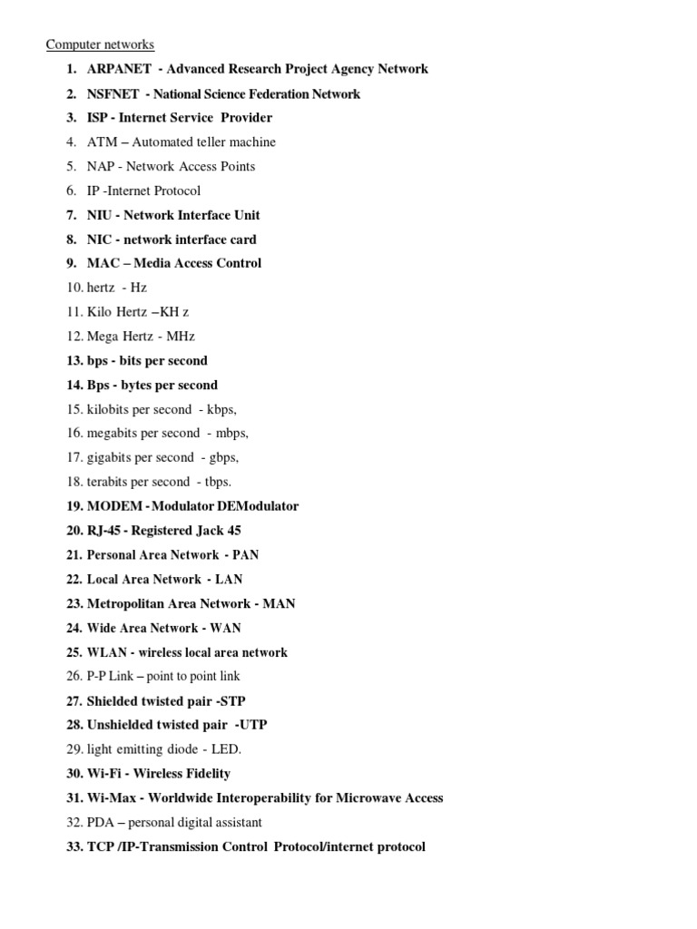 ABBREVIATIONS PDF Channel Access Method Computer Network