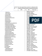 Daftar - Pd-Smas Al Baladul Amin-2023!01!11 07-35-05