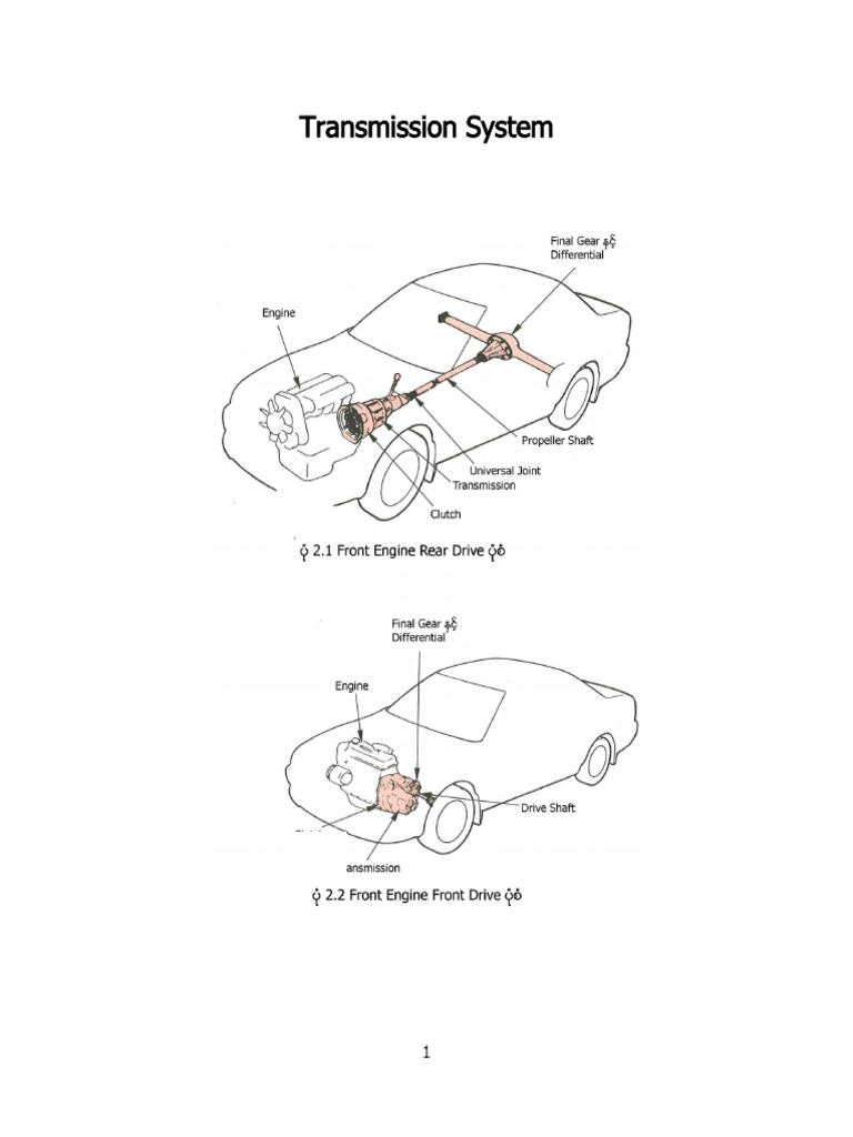 Automotive Chassis System PDF