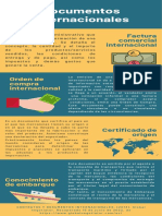 Documentos Internacionales para La Exportación