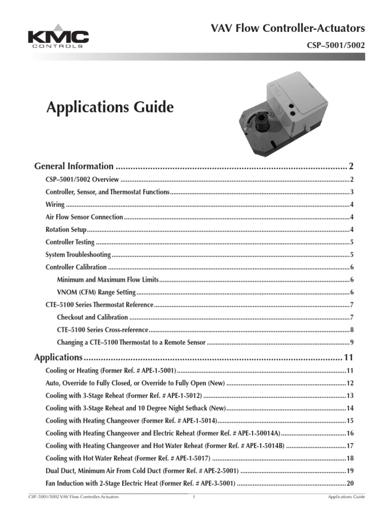 Speakman CPT-5001 SentinelPro Thermostat-Duschventil-Verkleidung – Poliertes Chrom, Für Druckausgleichsventil – Inkl. Montagematerial