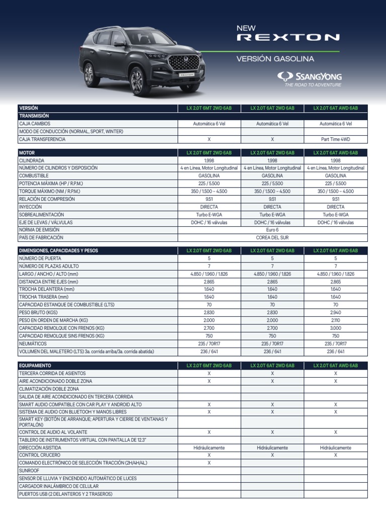 2022 Ssangyong Rexton Ficha Tecnica Descargar gratis PDF Tracción