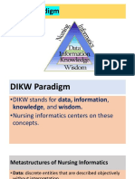 DIKW Paradigm
