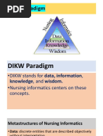 DIKW Paradigm