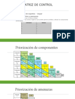 Matriz de Control