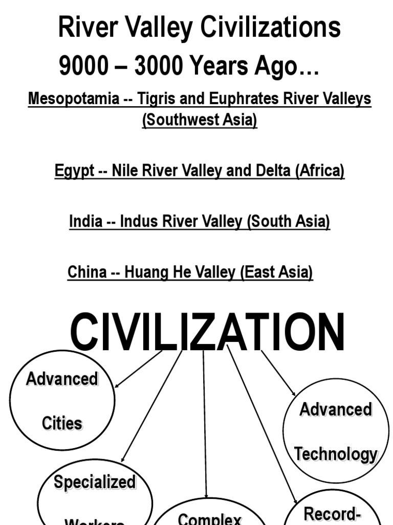 River Valley Civilization PDF