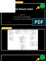 Rawat Jalan (ERD Dan Analisis Pieces)
