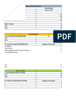 Sample Subspecialty Census Format