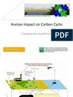 M3 L4 CarbonCycle&amp HumanImpact