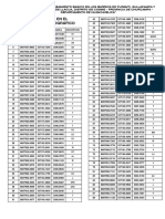 Base Data Llacua