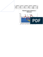 Concentrado Resultados Primer Parcial Semestre A21-E22 Plantel Jupare