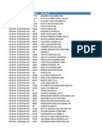 Produtos e códigos de estoque