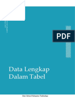 Tabel Data Sektoral 2020