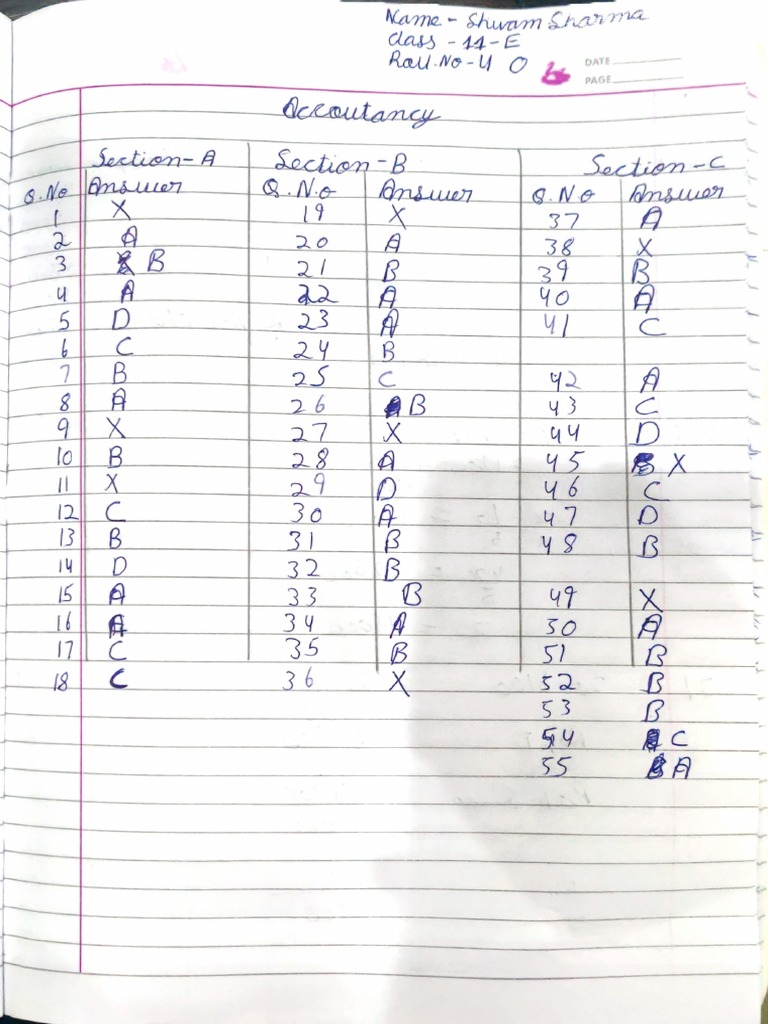 Accounts Paper | PDF