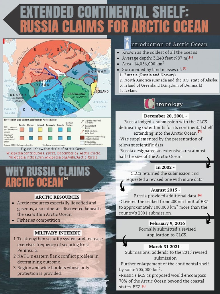 Extended Continental Shelf Russia Claims For Arctic Ocean PDF