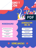 Modernismo y Generación Del 98