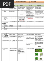 A Detailed Lesson Plan in Swine Production | PDF | Domestic Pig | Pig