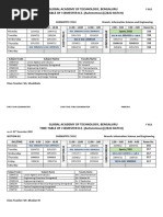 20-11-22 - Time Table-Chemistry Cycle PDF