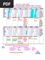 Andhra Pradesh High Court Calendar, 2018 | PDF | Religious Holidays |  Public Holiday