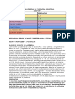 Grupo 1 Segundo Parcial Psicologia