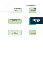 Contabilidad Allianz Dental Laboratorio