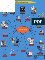 Relación de Las Matemáticas Con Otras Ciencias