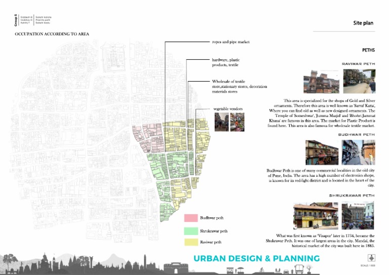 PLAN DU SITE visual data 2