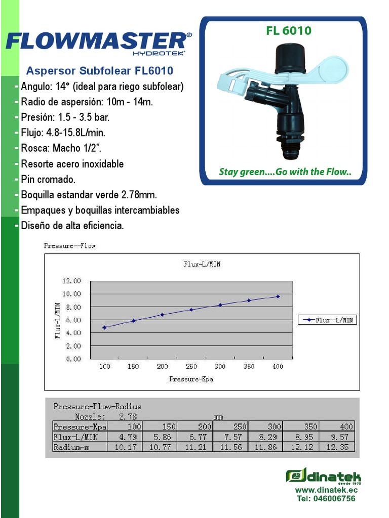 FASP4 Flowmaster FL6010 PDF