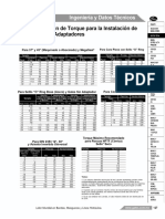 Torque para Conexiones y Adaptadores