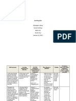 Learning Plan 4