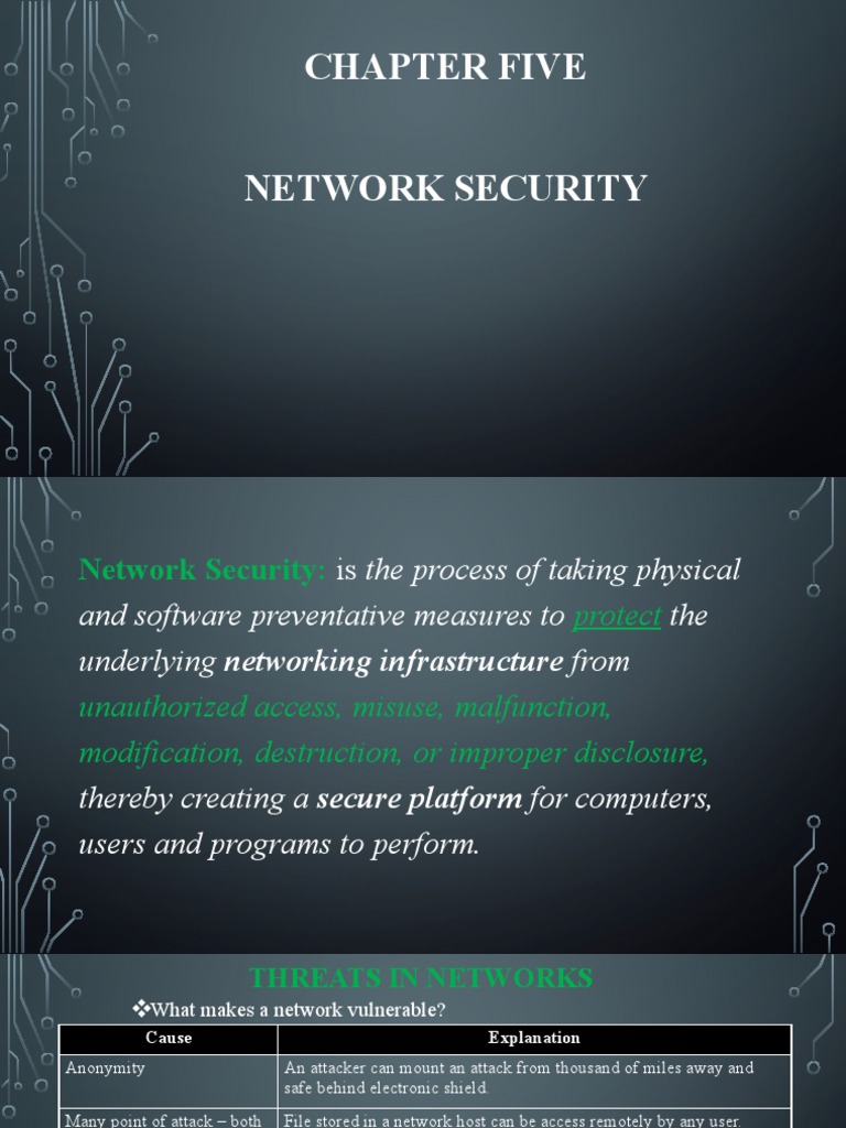 Chapter 5 Network Management : Introduction to Network Management – IAQJW