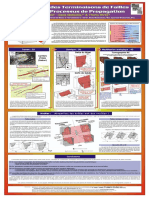 2000_Guiraud_al_3D Geometry of Normal Faults_RST_Poster