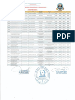 Nomina de Habilitados A La Presocializacion 5to Año Ua Tarata 2022