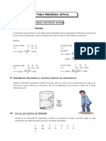 Tabla Periódica Actual