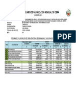 Resumen General de Valorizaciones