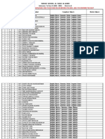 Class XI Admission List