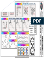 Iatdm Magic Sheet 7