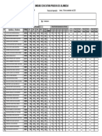 05-Planilla de Notas Ingresadas Por Materia y Periodo