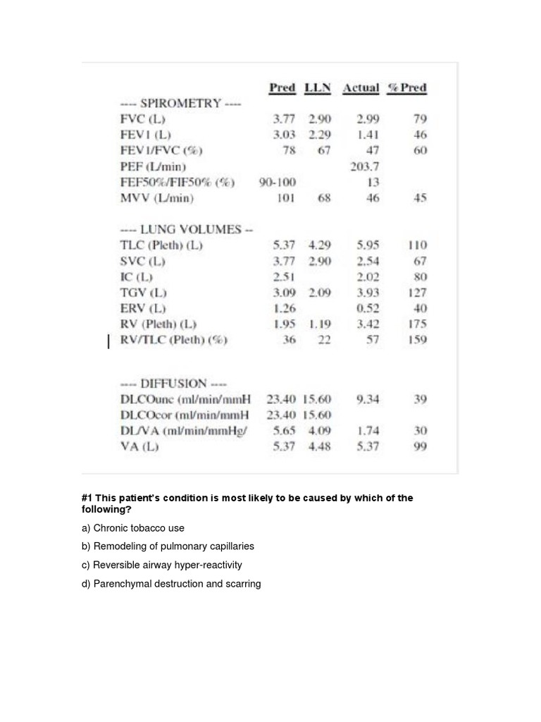 PFT Report Interpretation Quiz PDF